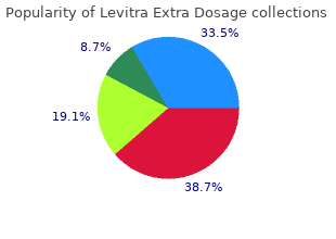 purchase levitra extra dosage 40mg visa