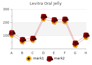 discount levitra oral jelly 20 mg with mastercard