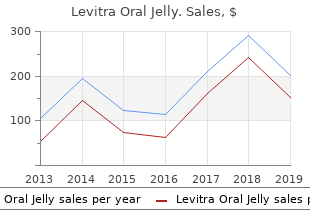 buy levitra oral jelly 20mg without a prescription