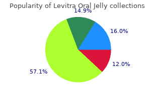 purchase 20mg levitra oral jelly with amex