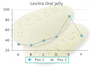 discount 20 mg levitra oral jelly with visa