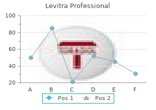order 20mg levitra professional with mastercard
