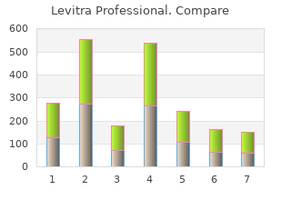 buy levitra professional 20mg lowest price