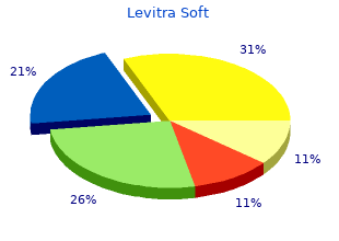 purchase levitra soft 20 mg online