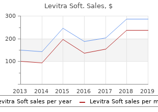 cheap 20mg levitra soft fast delivery