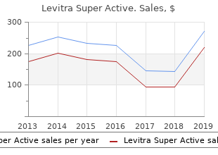 cheap levitra super active 20 mg with mastercard