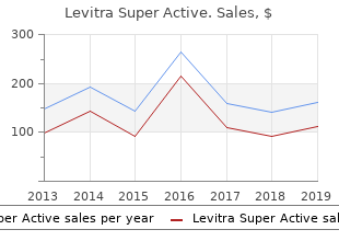 buy discount levitra super active 20 mg