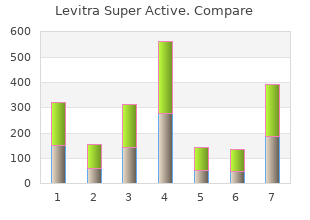 proven 20mg levitra super active