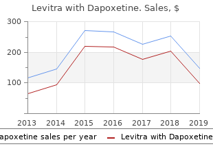 purchase 40/60mg levitra with dapoxetine with mastercard