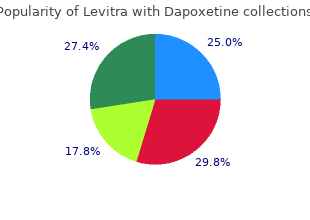 levitra with dapoxetine 40/60mg cheap