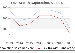 cheap 40/60 mg levitra with dapoxetine with amex
