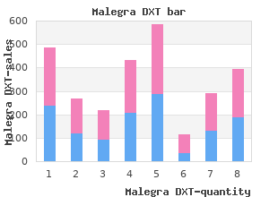generic 130 mg malegra dxt