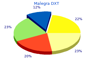 buy malegra dxt 130mg without a prescription
