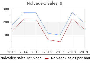 generic 10mg nolvadex fast delivery