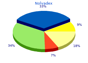 generic nolvadex 10mg without a prescription