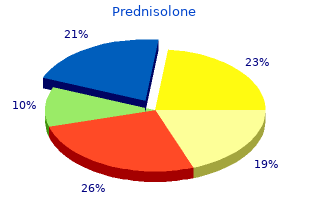 generic prednisolone 20mg fast delivery