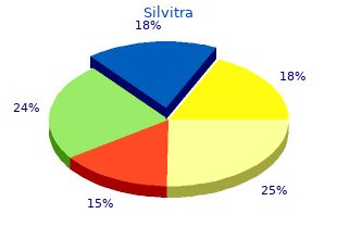 purchase silvitra 120mg with visa