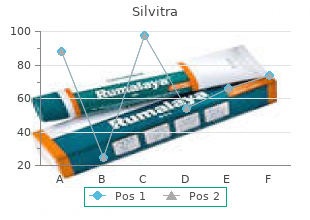 order silvitra 120 mg line