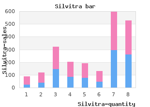 generic 120 mg silvitra with mastercard