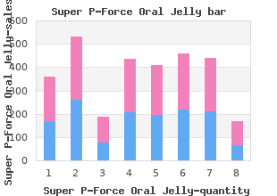 generic 160 mg super p-force oral jelly mastercard