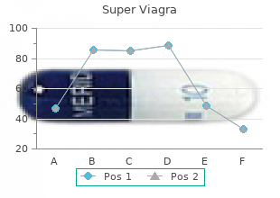 super viagra 160mg overnight delivery