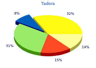 generic tadora 20 mg mastercard