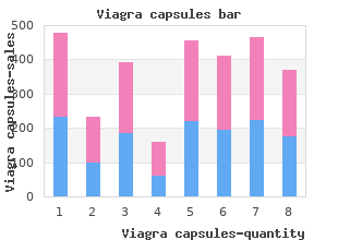 viagra capsules 100 mg for sale