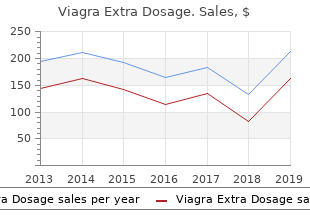 buy viagra extra dosage 120 mg free shipping