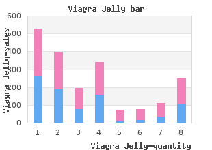 discount viagra jelly 100mg without prescription