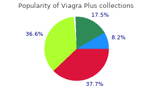 viagra plus 400 mg on-line