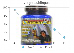purchase viagra sublingual 100 mg
