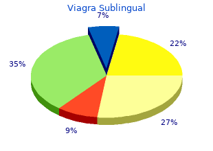 buy viagra sublingual 100mg overnight delivery