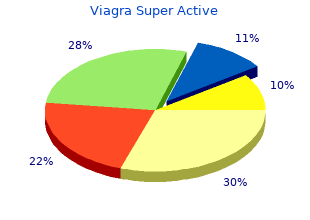 buy discount viagra super active 25 mg on-line