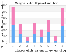viagra with dapoxetine 100/60mg cheap
