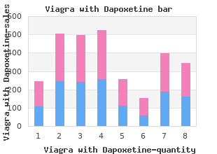 discount viagra with dapoxetine 100/60 mg with visa