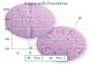 buy 100mg viagra with fluoxetine otc