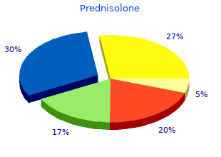 prednisolone 40 mg otc
