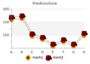 cheap prednisolone 20mg with mastercard