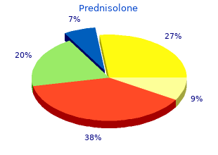 prednisolone 20 mg visa