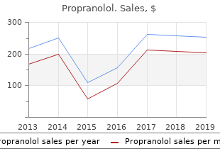 buy propranolol 80mg without prescription