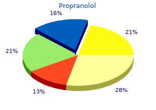 generic propranolol 40 mg amex