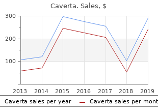 caverta 100mg overnight delivery