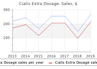 buy 50 mg cialis extra dosage fast delivery