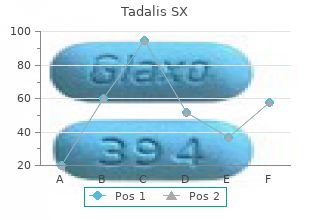 purchase tadalis sx 20 mg online