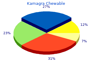 buy 100mg kamagra chewable