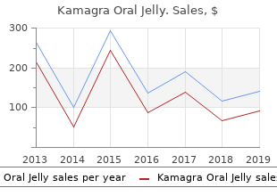 discount kamagra oral jelly 100 mg without a prescription
