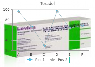 trusted 10 mg toradol