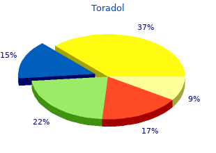 buy generic toradol 10 mg online