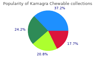 generic kamagra chewable 100mg without prescription