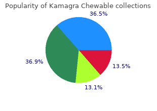 kamagra chewable 100 mg